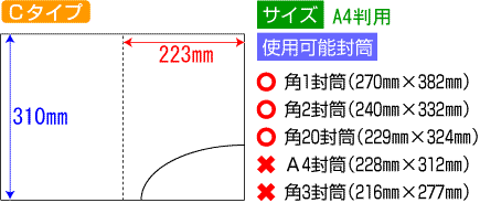 �|�P�b�g�z���_�[�@C�^�C�v