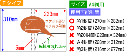 �|�P�b�g�z���_�[�@F�^�C�v