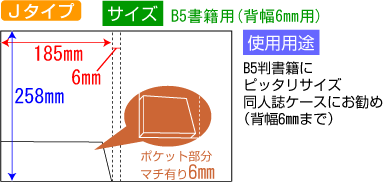 �|�P�b�g�z���_�[�@J�^�C�v
