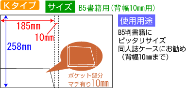 �|�P�b�g�z���_�[�@K�^�C�v
