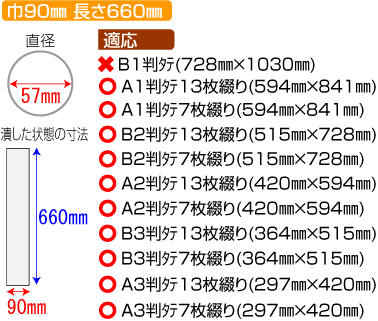 ��90�~���@����660�~��