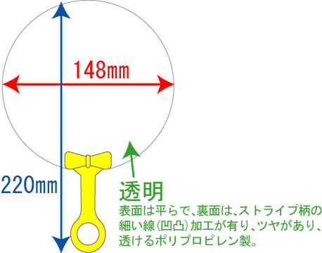 �t�@�b�V����������̃T�C�Y