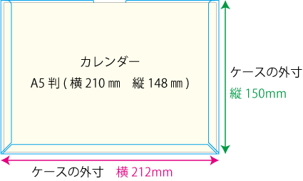 卓上カレンダー印刷　A5サイズ(透明ケース)のサイズ