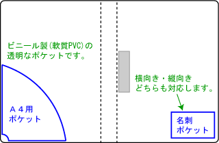 バインダー・ファイルのポケット加工
