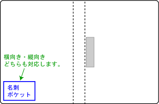 バインダー・ファイルのポケット加工