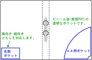 バインダー・ファイルのポケット加工